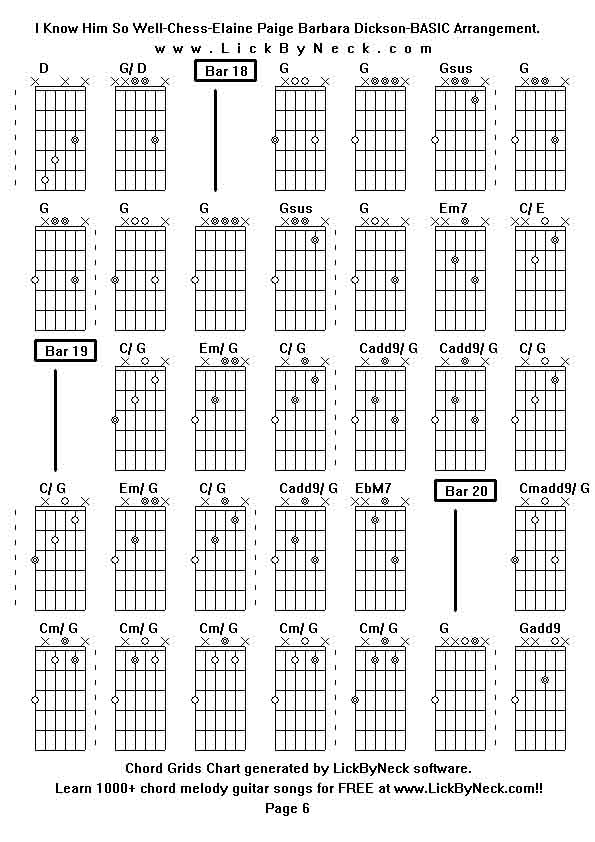 Chord Grids Chart of chord melody fingerstyle guitar song-I Know Him So Well-Chess-Elaine Paige Barbara Dickson-BASIC Arrangement,generated by LickByNeck software.